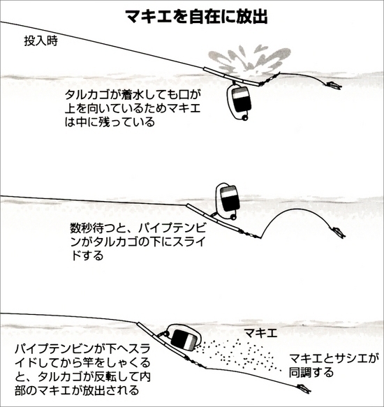 520071220173831
